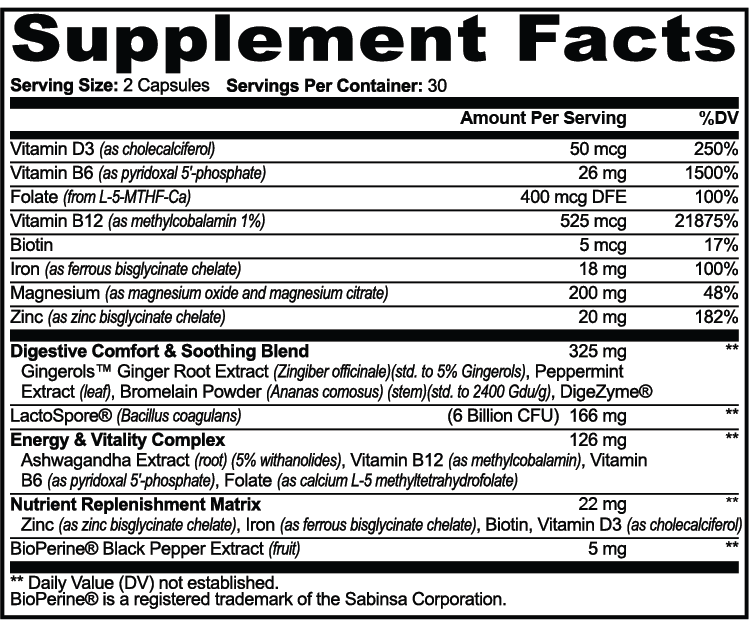 A black supplement facts label with white text showing serving size 2 capsules, 30 per container, and a detailed daily value table for vitamins and minerals. The label lists ingredients such as Vitamin D3, Vitamin B6, Folate, Biotin, Iron, Magnesium, Zinc, Ginger root extract, and BioPerine® Black Pepper extract.
