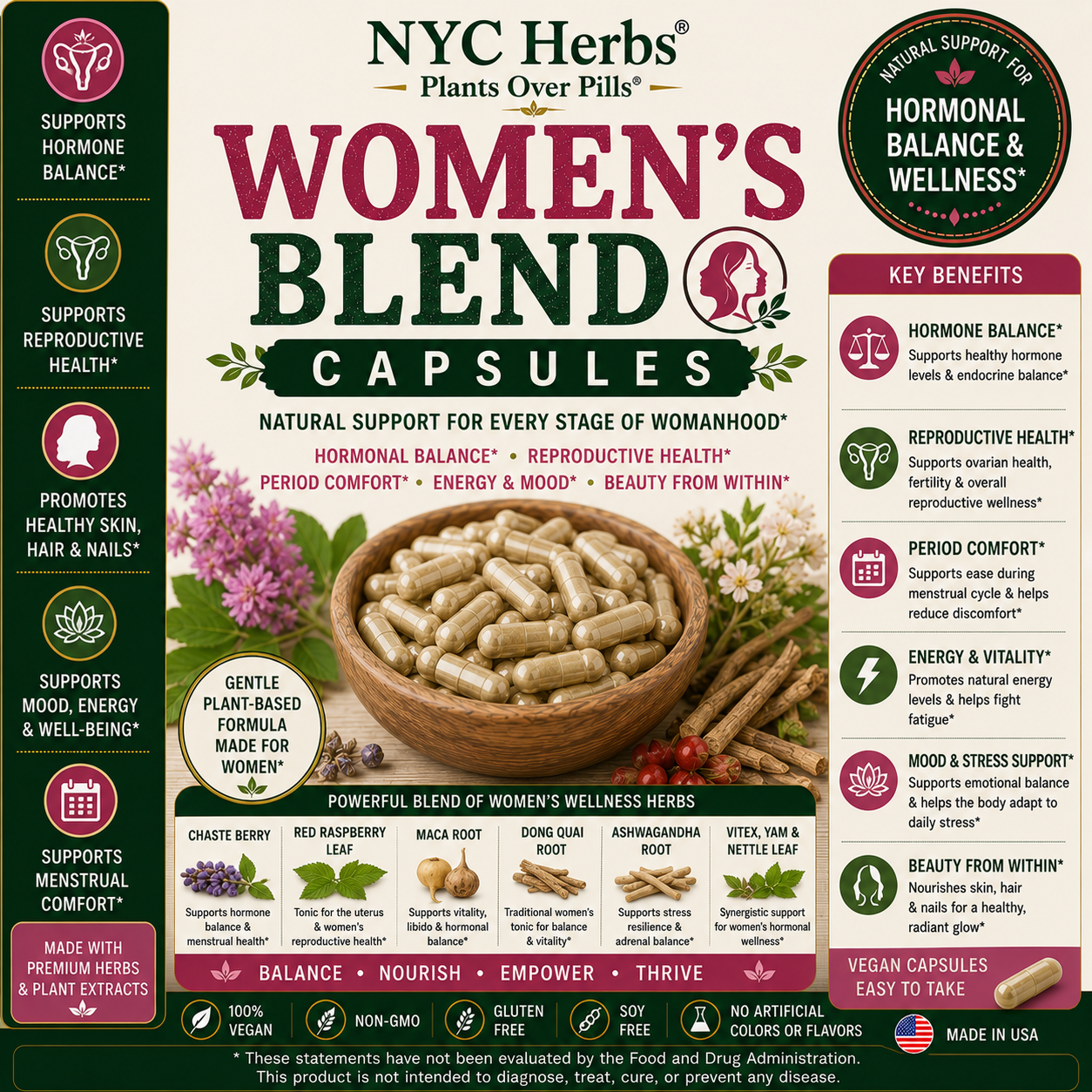 Womens Blend Capsules