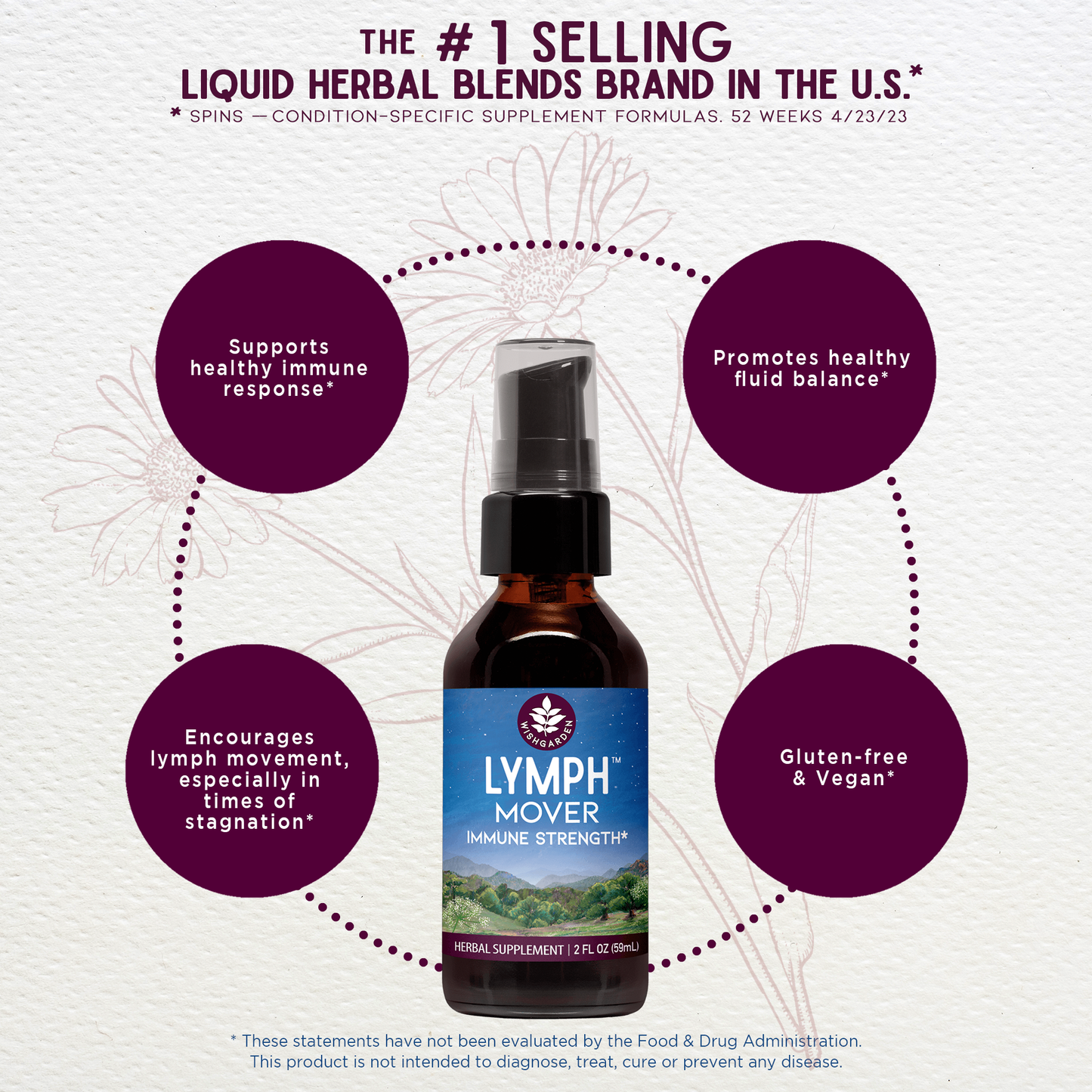 Lymph Mover, Immune Strength