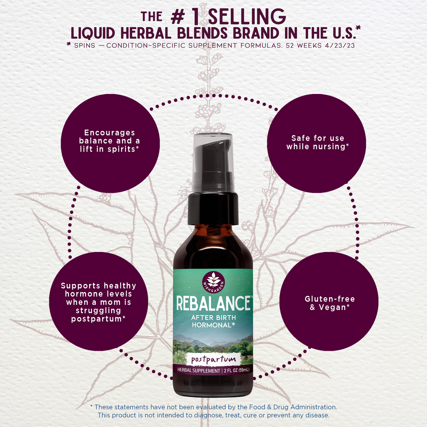 ReBalance, After Birth Hormonal