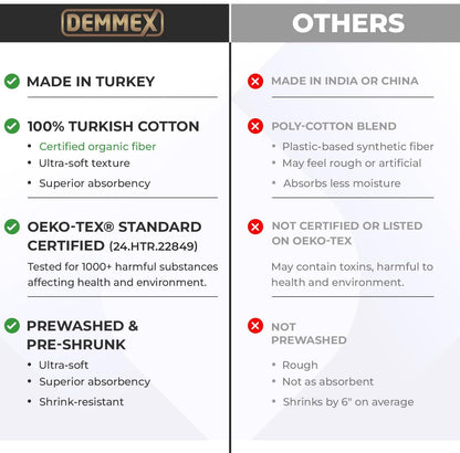 Experience Ultimate Comfort with Our 100% Certified Organic Turkish Cotton Towels