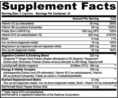 A black supplement facts label with white text showing serving size 2 capsules, 30 per container, and a detailed daily value table for vitamins and minerals. The label lists ingredients such as Vitamin D3, Vitamin B6, Folate, Biotin, Iron, Magnesium, Zinc, Ginger root extract, and BioPerine® Black Pepper extract.