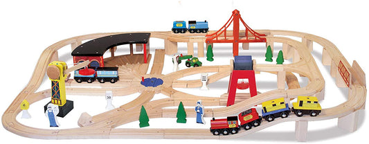 Choo-Choo Train Manager