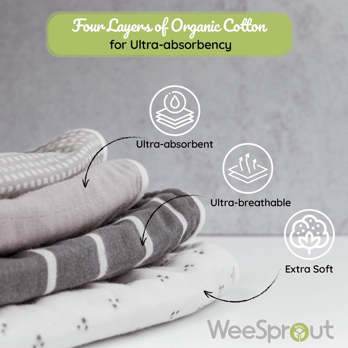 WeeSprout 100% Organic Cotton Burp Cloths — Ultra-Absorbent, Multi-Functional & Gentle on Baby’s Skin