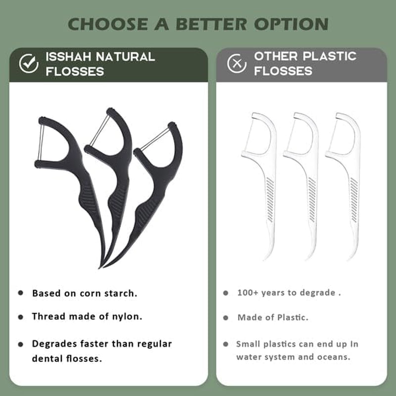 Premium Eco-Friendly Dental Floss Picks — For a Healthier Smile and Planet