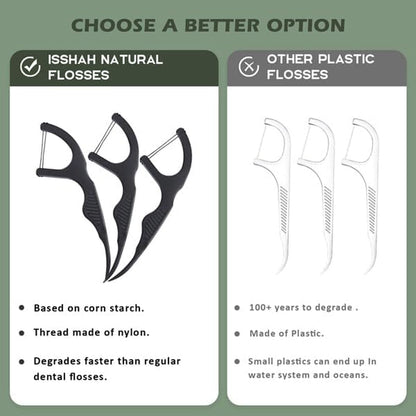 Premium Eco-Friendly Dental Floss Picks — For a Healthier Smile and Planet