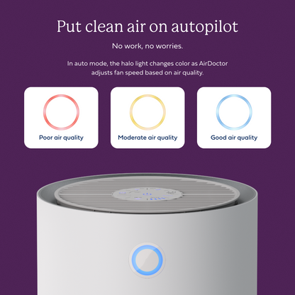AirDoctor 1500