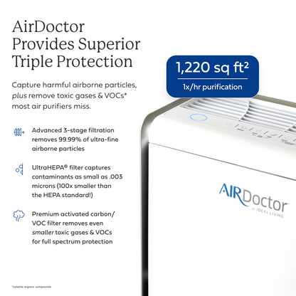AirDoctor 2000