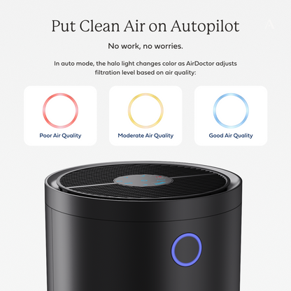 AirDoctor 4000