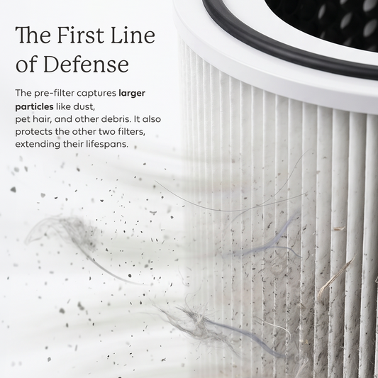 AirDoctor 4000 Replacement Filter