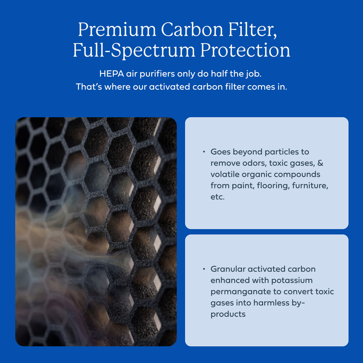 AirDoctor 3000 Series Premium Carbon/VOC Filter