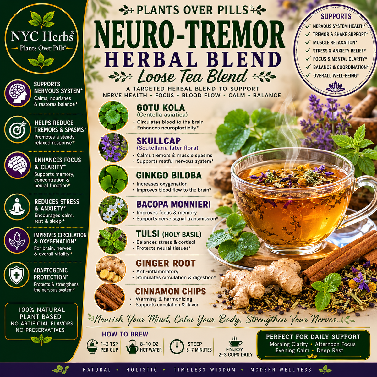 Neuro-Tremor Herbal Blend