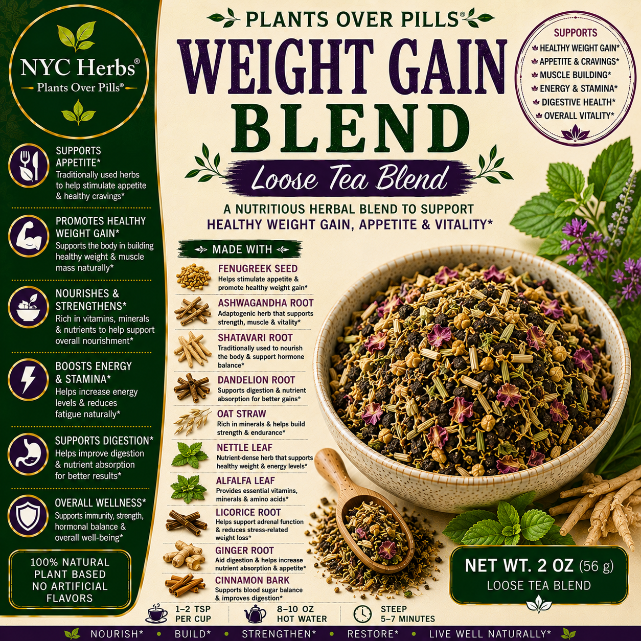 Weight Gain Blend | Appetite Boost, Digestive Strength & Healthy Mass Support