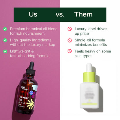Younger Glo Facial Oil