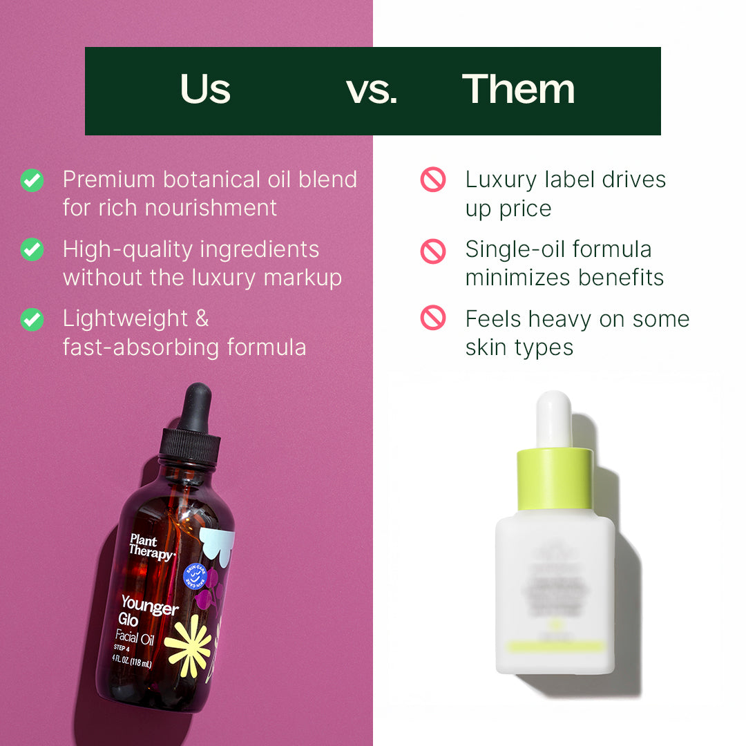 Younger Glo Facial Oil