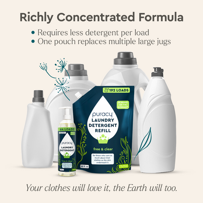 Laundry Detergent (Concentrated, Sulfate-Free)