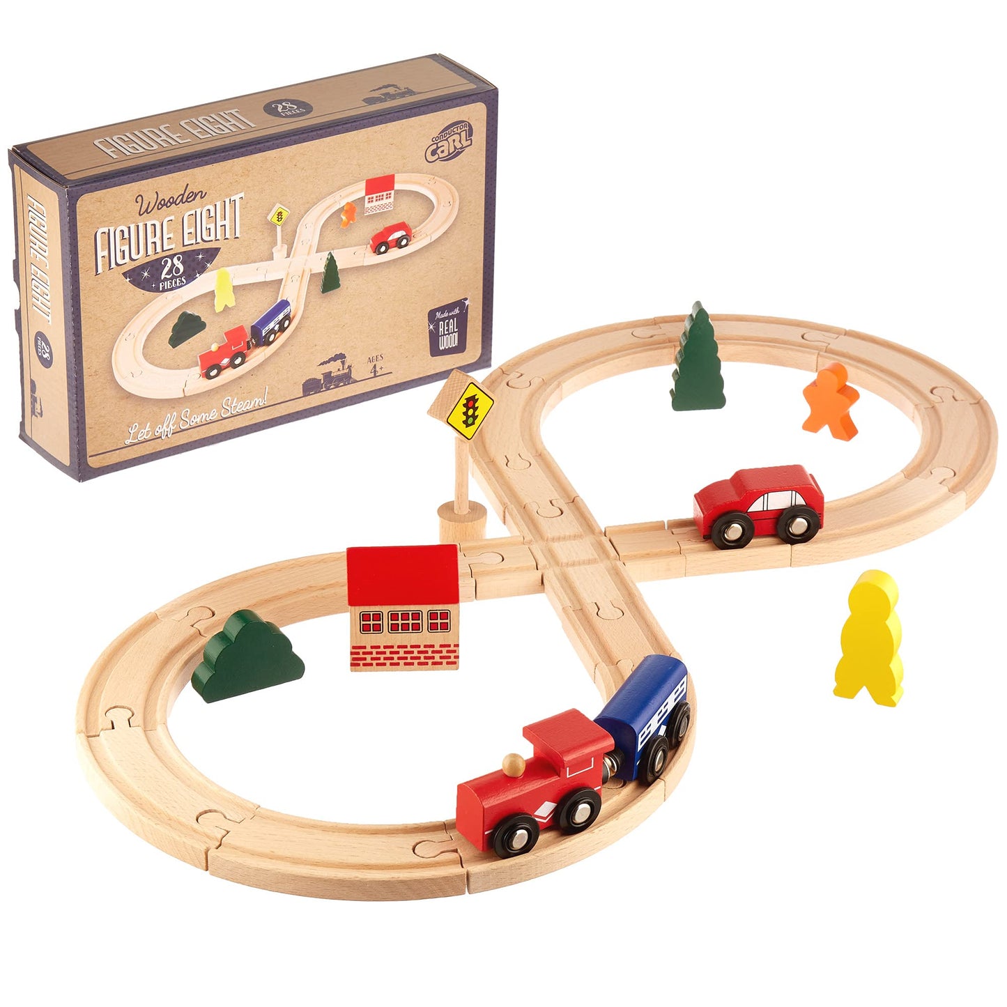 Figure 8 Wooden Train Set