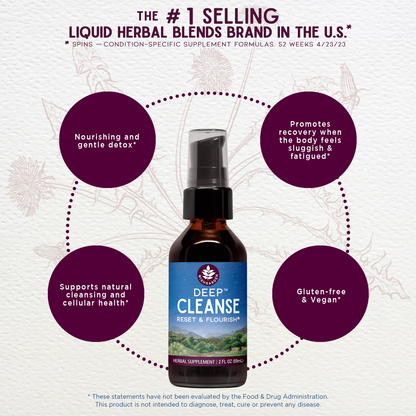 Deep Cleanse, Reset & Flourish