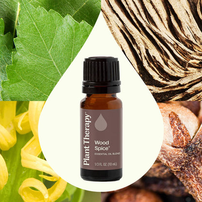 Wood Spice Essential Oil Blend