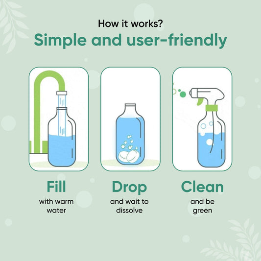 Step-by-step guide on how to use a cleaning product with icons and text on a light green background.