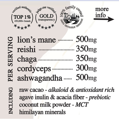 adaptive cacao. performance superfood.