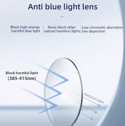 Optical Defense - Blue Light Blocking Glasses