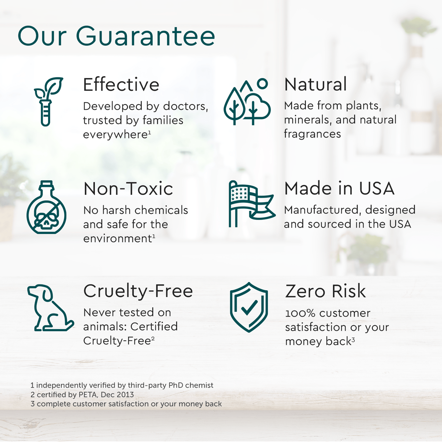 Dry Shampoo (Benzene & Silicone-Free, Color-Safe)