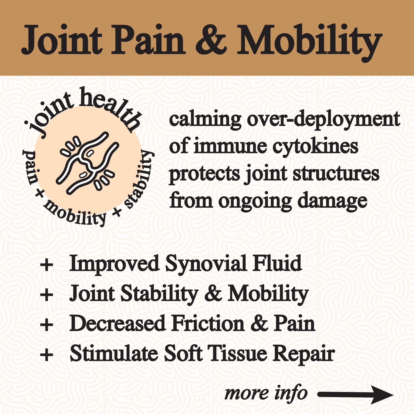 inflammation tincture.