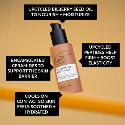 The Menopause Skin Set: Face Wash, Peptide Serum + Ceramide Gel Moisturizer