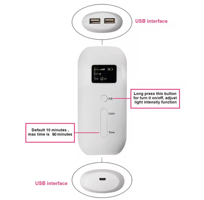 Light Therapy Facial-X7 (SEVEN Light Treatments in ONE)