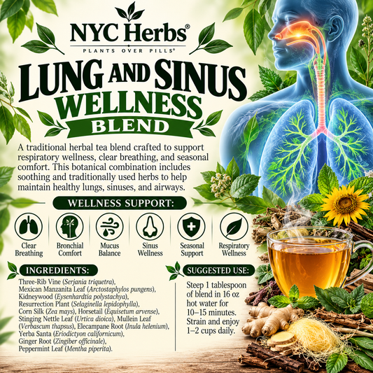 Lung and Sinus Wellness Blend (30 cups)