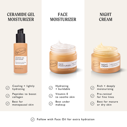 Ceramide Gel Moisturizer with Encapsulation Technology + Maca Root Peptides